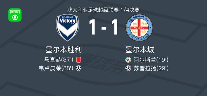 骑士的五名