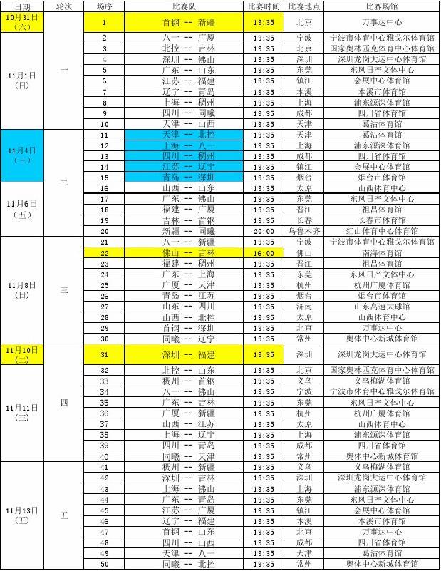 火箭自毁协 火箭自毁协