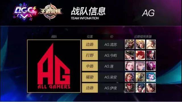 激烈的联赛 激烈的联赛