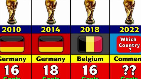 让我们聚焦 让我们聚焦