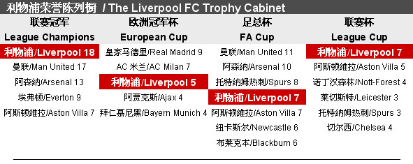 考武术的传 考武术的传