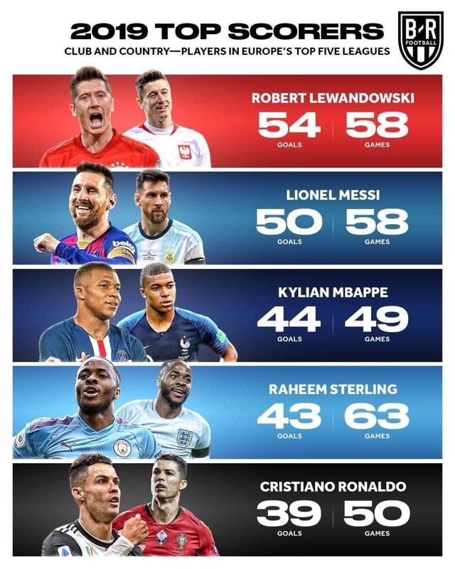 为伤病频繁 为伤病频繁