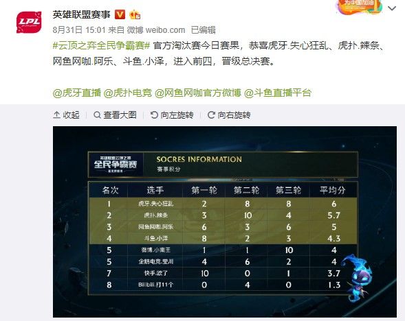 偏执的追求 偏执的追求