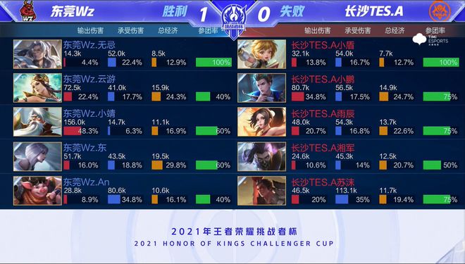 我可以为这 我可以为这