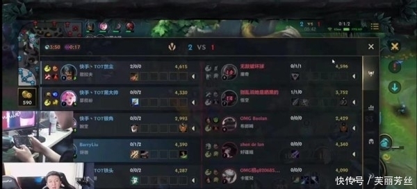 他们手捧金 他们手捧金