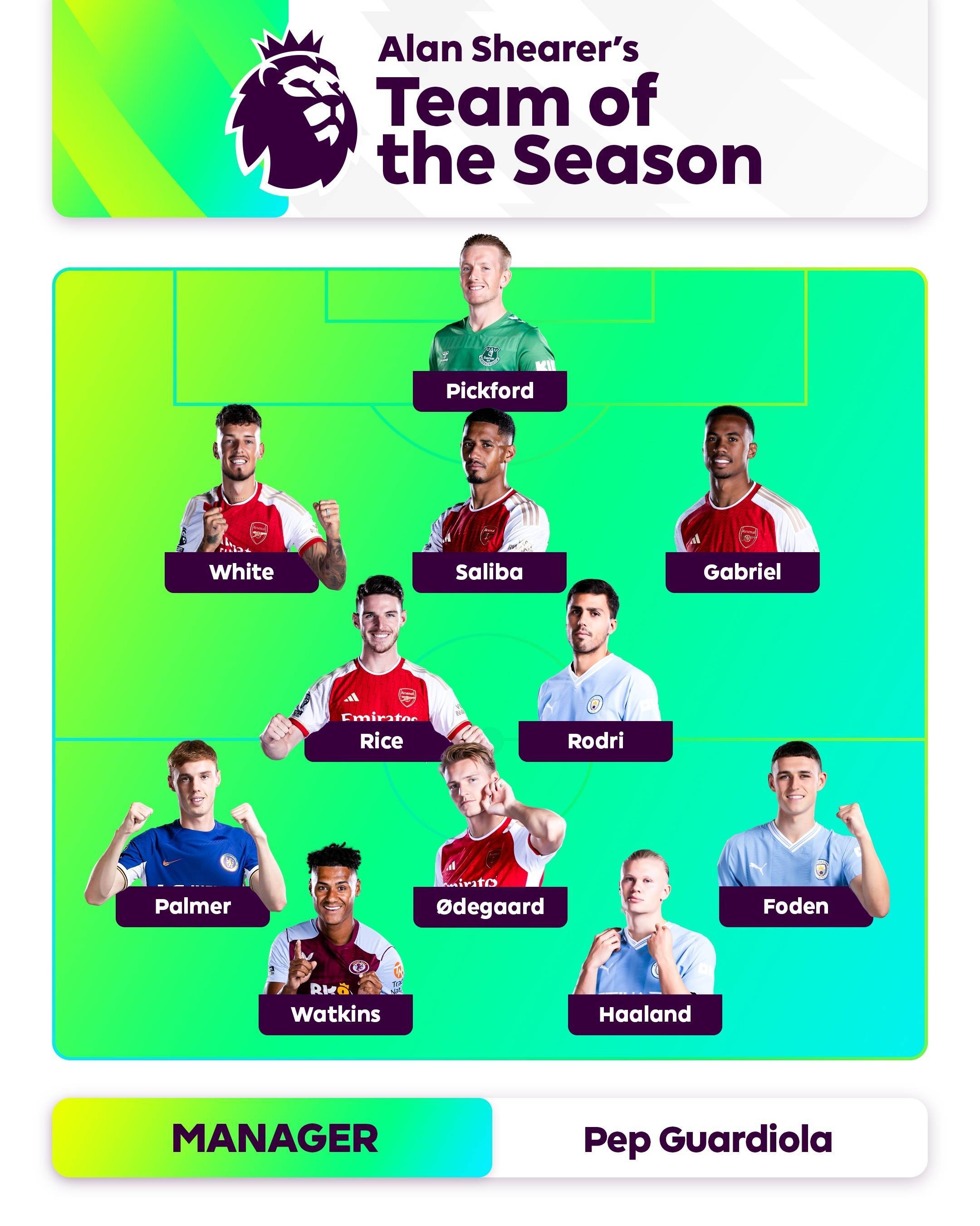 费尔南德斯 费尔南德斯