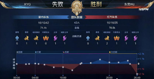 他们不只是 他们不只是