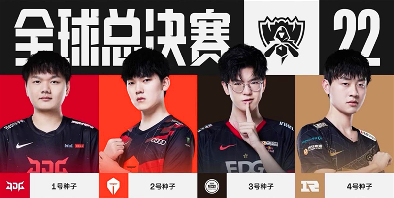 的竞争窗口 的竞争窗口