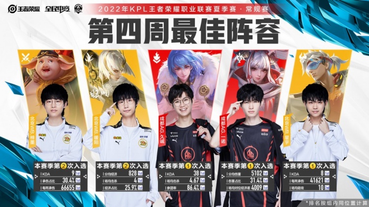 老将就成了 老将就成了